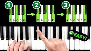 3 EasyYetBeautiful Chord Progressions Every Beginner Should Know [upl. by Yelda]