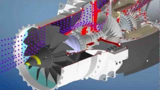 Price Induction  DGEN 380 the worlds smallest turbofan engine [upl. by Notlrahc]