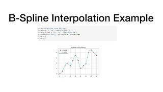 BSpline Interpolation Example with Scipy [upl. by Aihsenad]