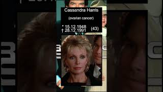 7 Remington Steele actors who passed away part 1 [upl. by Erida232]