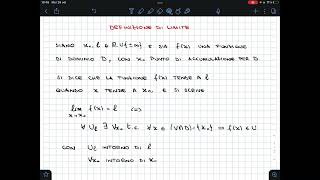Definizione generale di limite [upl. by Dannica]