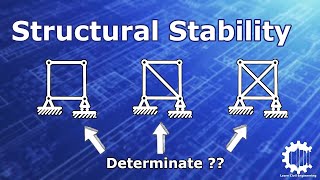 Structural Stability and Determinacy with Example Problems  Structural Analysis [upl. by Assylla]