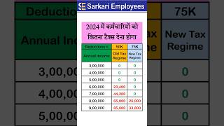 Tax on New Tax Regime shorts [upl. by Niddala]