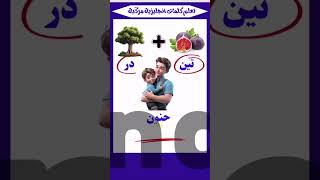 اسهل طريقة لتعلم اللغة الانجليزية للمبتدئين بسهولة 🎬❤️ englishclass english eslacademy [upl. by Garrek]