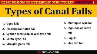 DHS Module2  Types of Canal Falls or Canal Drops [upl. by Esnofla]