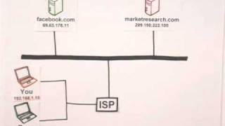 How the Internet Works in 5 Minutes [upl. by Opportina]