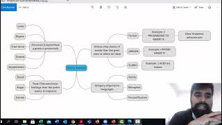 Poetry analysis Diction Tone Structure Imagery [upl. by Esertap]