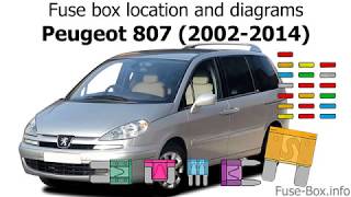 Fuse box location and diagrams Peugeot 807 20022014 [upl. by Aruam]