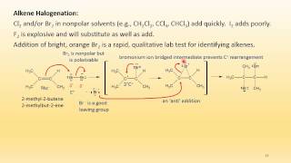 Alkenes Electrophilic Addition Reactions [upl. by Freya]