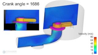 Wastegate Valve Simulation [upl. by Orlene]