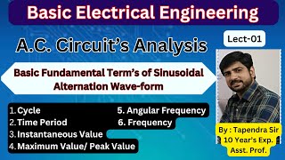 Lect01  AC Circuits  Fundamental terms of Sinusoidal Waveform basicelectricalengineering [upl. by Yroger579]