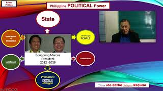 Duterte vs Romualdez POLVORON Political WAR [upl. by Xela]