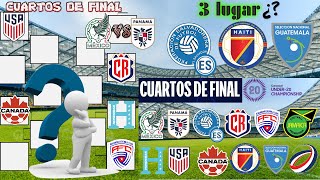 CUARTOS DE FINAL DEL PREMUNDIAL SUB 20 DE CONCACAF [upl. by Dominick917]