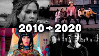 Top 100 Songs From 2010 To 2020 [upl. by Latta]