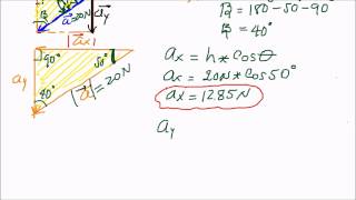 COMPOSICIÓN Y DESCOMPOSICIÓN DE VECTORES  COMO HALLAR LA COMPONENTE DE UN VECTOR [upl. by Aydiv]