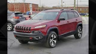 How to fix  2015 Jeep Cherokee  Oil Life Reset [upl. by Ettie]