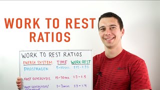 NSCA CSCS Work to Rest Ratio Explained ATPPCr Anaerobic Glycolysis Oxidative Energy Systems [upl. by Ylrebmyk113]