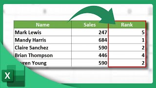 How to Calculate a Rank in Excel  Microsoft Excel Tutorial [upl. by Nemra]