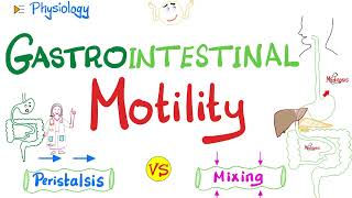 Gastrointestinal Motility MovementPropulsive Movements Peristalsis vs Mixing Movements [upl. by Ilka838]