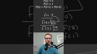 Recursion Recursive Call Stack Explained [upl. by Mikiso]