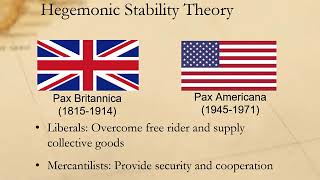 Security  Hegemonic Stability Theory [upl. by Oecile]