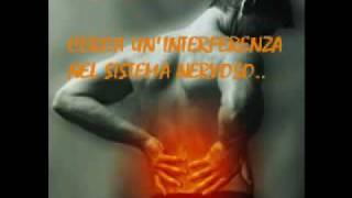 IL POTERE DELLA CHIROPRATICAThe Power Of Chiropractic [upl. by Mihe578]