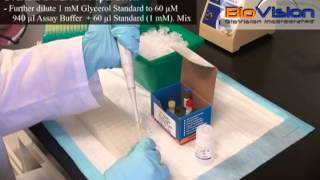 PicoProbe™ Free Glycerol Fluorometric Assay Kit Video  BioVision Inc [upl. by Trotta744]