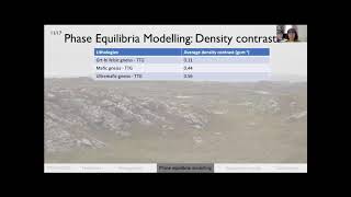 How did the Archean crust evolve Insights from the structure and petrology  SR Miocevich [upl. by Nnaylloh777]