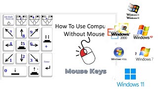 How to Use Mouse Keys in Windows  Complete Guide to Accessibility Options [upl. by Teiv]