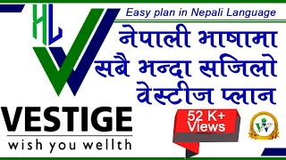 Point Wish Business Plan In Nepali  How To Earn Money Online From Point Wish Business  Nepal [upl. by Nigel218]