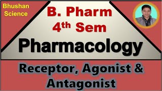 7 Receptor Agonist and Antagonist  General pharmacology  BPharm 4th Sem  Bhushan Science [upl. by Alenson]