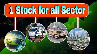 Best MultiSector Stock to Invest in 2024 [upl. by Granlund696]