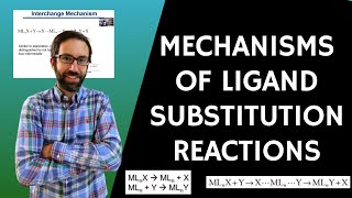 618 Mechanisms of Ligand Substitution Reactions [upl. by Aicilif]