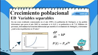 Monotonía Crecimiento y decrecimiento de funciones 1 [upl. by Howlend357]