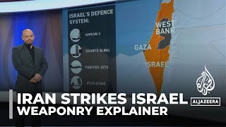 Israel’s air defence systems and Iran’s ballistic and cruise missiles Explainer [upl. by Alletse]