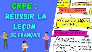 Comment RÉUSSIR la LEÇON du CRPE  Méthode et conseils pour loral de français [upl. by Idnar765]