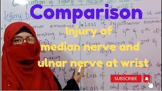 Comparison of injury of median nerve and ulnar nerve  clinical anatomy of median and ulnar nerve [upl. by Rosemari]