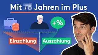 Rente Ab welchem Alter lohnen sich die Beiträge [upl. by Nire]