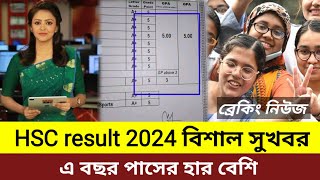 HSC Result 2024 বিশাল সুখবর এ বছর পাসের হার বেশি। একি বললেন শিক্ষাবোর্ড। noman academy [upl. by Vicky]