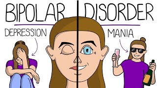 Bipolar Disorder Explained Clearly [upl. by Auqenahc71]