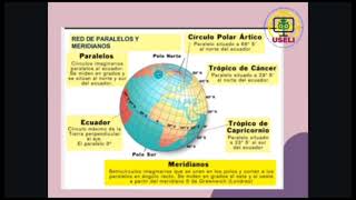 Representaciones cartográficas Geografía [upl. by Jb]