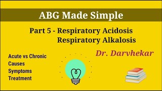 ABG Made Simple part 5 Respiratory Acidosis Respiratory Alkalosis in hindi [upl. by Nazarius865]