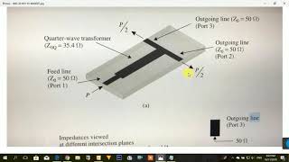 How to design simple power divider using quarter wave transformer for impedance maching [upl. by Lupien45]