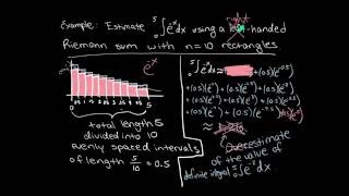 Calc II 03 Calc I 19  Definite Integrals and Riemann Sums [upl. by Jueta619]