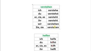 34 Fragen beim Ausfüllen von Formularen أهم الأسئلة عند تعبئة أستمارة في اللغة الألمانية  مستوى A1 [upl. by Anelas]