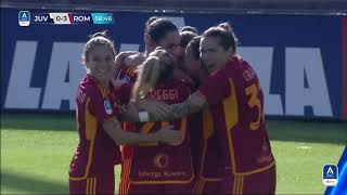 JuventusRoma 13  Giugliano apre Haavi e Viens calano il tris  SerieAFemminile eBay 202324 [upl. by Ysus]