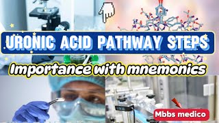 Uronic acid pathway stepsimportance with mnemonics [upl. by Loredana]