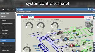 Master Your Data Creating Custom Reports in Johnson Controls Metasys MUI [upl. by Ttocs]