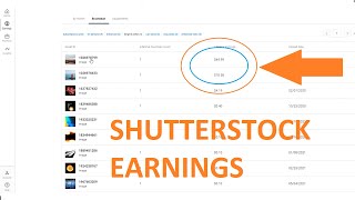 My Shutterstock Earnings from selling videos and images comparison [upl. by Elga]