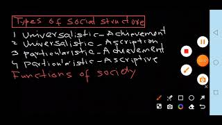 Chp1Types of social structurefunctions of society JUST LISTEN [upl. by Haonam]